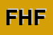 Logo di FU HAO FEI