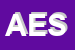 Logo di AIPSA EDIZIONI SRL