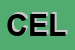 Logo di CELT