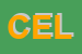 Logo di CELT