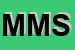 Logo di MSADV DI MASSIMO SAINAS