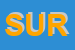 Logo di SURF