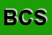 Logo di BALLADA e C SNC