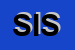 Logo di SOLE INDUSTRIALE SRL