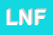 Logo di LA NUOVA FUCINA (SRL)