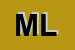 Logo di MELONI LAURO
