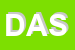 Logo di DATA ANALYSIS SNC