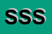 Logo di SARDU SISTEMI SAS