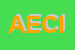 Logo di ARTEC ELETTROMECCANICA DI CRUCCAS IGNAZIO e C SNC