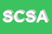 Logo di SENECTA COPP SOCIALE A RL
