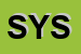 Logo di SYSTEL