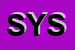 Logo di SYSTEL