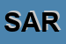 Logo di SARAL SRL