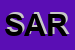 Logo di SARAL SRL