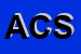 Logo di AGORA-COSTRUZIONI SRL