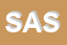 Logo di SASIT SPA