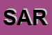 Logo di SARICO SRL