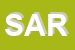 Logo di SARINVESTSRL