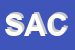 Logo di SACOGEN