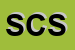 Logo di SEFCO COSTRUZIONI SRL
