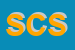 Logo di SEFCO COSTRUZIONI SRL