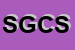 Logo di SOCIETA-GENERALE COSTRUZIONI SRL SOGENCO SRL
