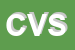 Logo di CVS SAS