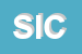 Logo di SICURTECNICA