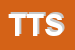Logo di TTS (SAS)