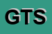 Logo di GAS TECNOLOGY SRL