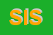 Logo di SIRP INDUSTRIALE SRL