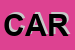 Logo di CARIT SRL