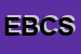 Logo di EFFEBI DI BASSU e C SAS