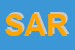 Logo di SAREVI SRL
