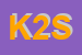 Logo di KOSMOTO 2 SRL