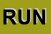 Logo di RUNNER SRL