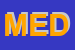 Logo di MEDICA SAS