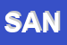 Logo di SANIFARM SRL