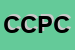 Logo di CPM DI CABRAS PIERO e C SAS