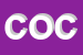 Logo di COCCINELLE