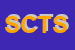 Logo di SEIA COMPUTERS DI TOCCO SALVATORE