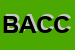 Logo di BLU AIR DI CONCAS E C SAS