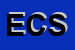 Logo di EURO CAPAN SRL