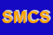 Logo di SAN MICHELE COM SRL
