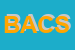 Logo di BACCIU ANGELO E C SNC