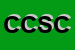 Logo di CABONI e COSSU DI STEFANO COSSU e C SNC