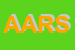 Logo di ARESU ANDREA e ROBERTO SNC