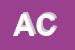 Logo di ACCALAI CARLO