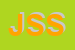 Logo di JUMP SASCHA SRL