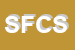 Logo di SCHIRO-FRANCESCO e C SAS